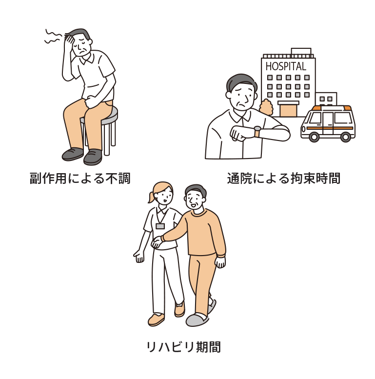 副作用による不調‐通院による拘束時間・リハビリ期間