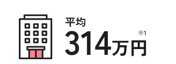 平均314万円