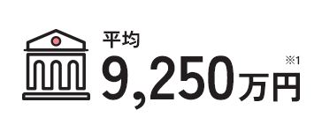 平均9,250万円