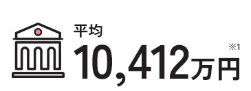 平均10,412万円