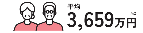 平均3,659万円