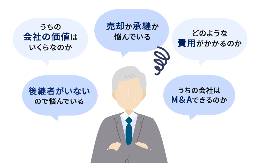 うちの会社の価値はいくらなのか｜売却か承継か悩んでいる｜どのような費用がかかるのか｜後継者がいないので悩んでいる｜うちの会社は M&Aできるのか