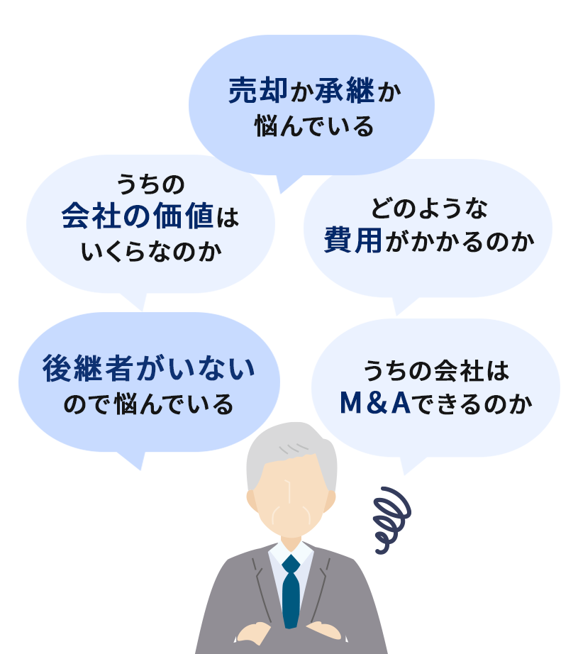 うちの会社の価値はいくらなのか｜売却か承継か悩んでいる｜どのような費用がかかるのか｜後継者がいないので悩んでいる｜うちの会社は M&Aできるのか