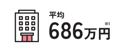 平均686万円