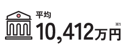 平均10,412万円