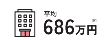 平均686万円